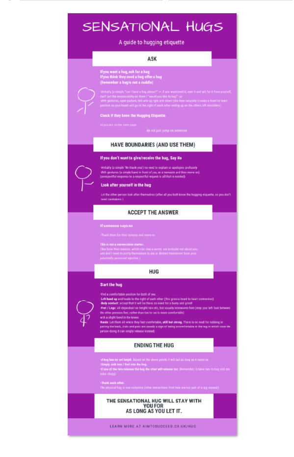 Sensational Hug Infographic Image