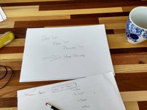 Say It, Feel It, Process It